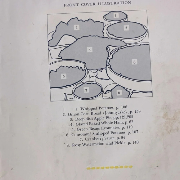 Vintage Chatelaine’s Adventures In Cooking Hard Cover Cookbook - Picture 14 of 15